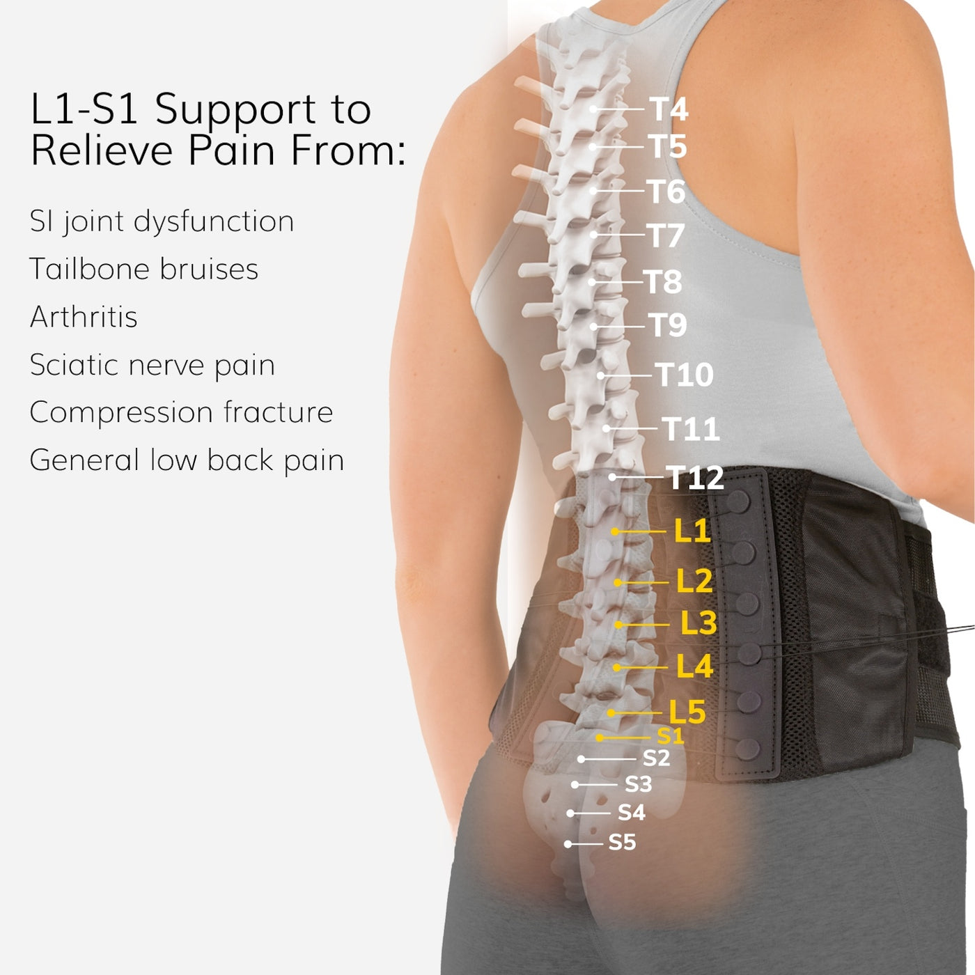 Lumbar Sacral Back Brace Lumbosacral Corset Spinal Orthosis Support Belt  Brace (Size : Medium) (M) : : Health & Personal Care