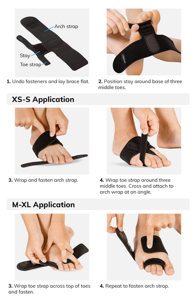 the instruction sheet for the braceability toe walking brace shows wrapping the toe strap around your middle three toes then the strap around your foot arch