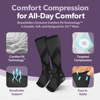 Compression Socks for Circulation - 20-30 mmHg Knee High Neuropathy Open Toe Stockings for Men or Women (Pair)