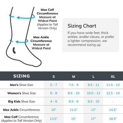 The sizing chart for our compression toeless socks for foot pain come in four sizes up to size 12