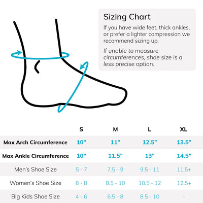 The sizing chart for our compression toeless socks for foot pain come in four sizes up to size 12