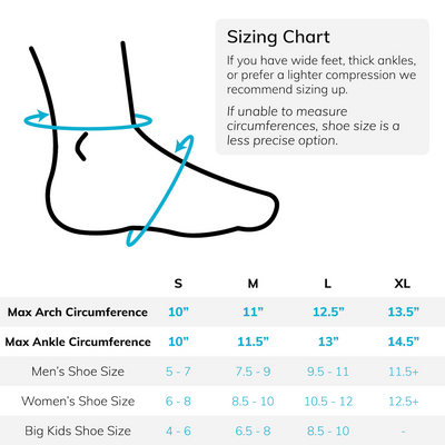 The sizing chart for our compression toeless socks for foot pain come in four sizes up to size 12