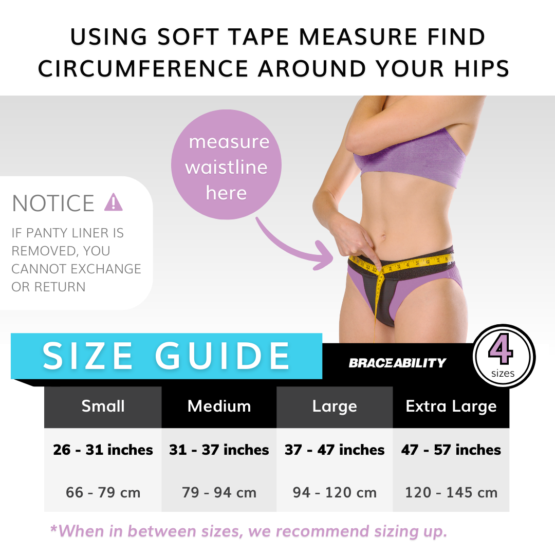 Innovative Compression Underwear Assists with Mild Urinary Incontinence and  Prolapse