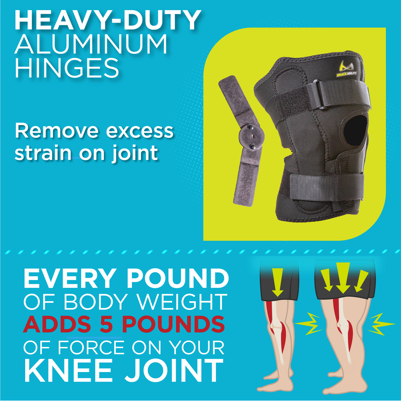 Copper Joint Knee Sleeve Review - Ask Doctor Jo 