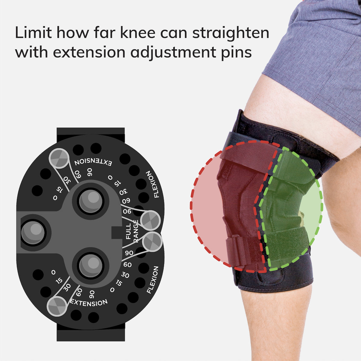 Shop Knee Pain in Injury Prevention & Recovery Gear