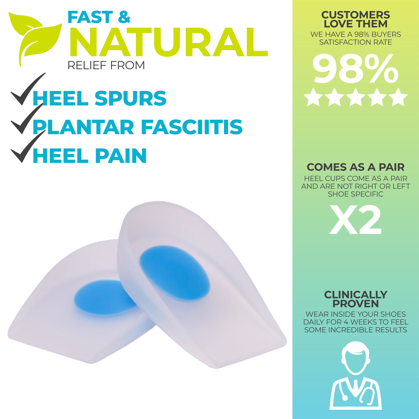 Amazon.com: Heel Cups, Plantar Fasciitis Inserts, Heel Pads Cushion (3  Pairs, FSA or HSA Eligible) Great for Heel Pain, Heal Dry Cracked Heels,  Achilles Tendinitis, for Men & Women. (Gel Heel Cups) :