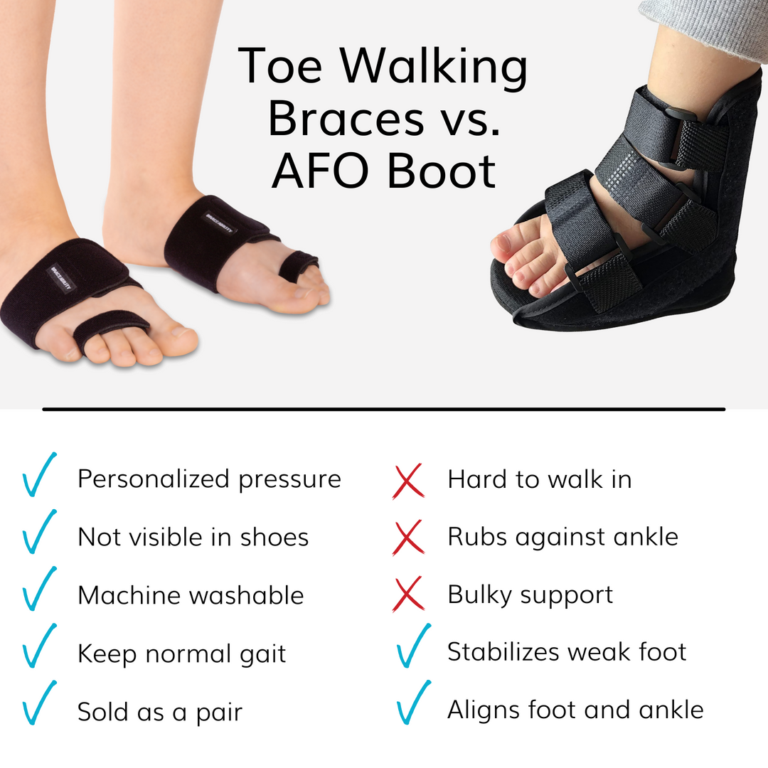 Toe Walking Shoes for Adults: Finding the Perfect Fit