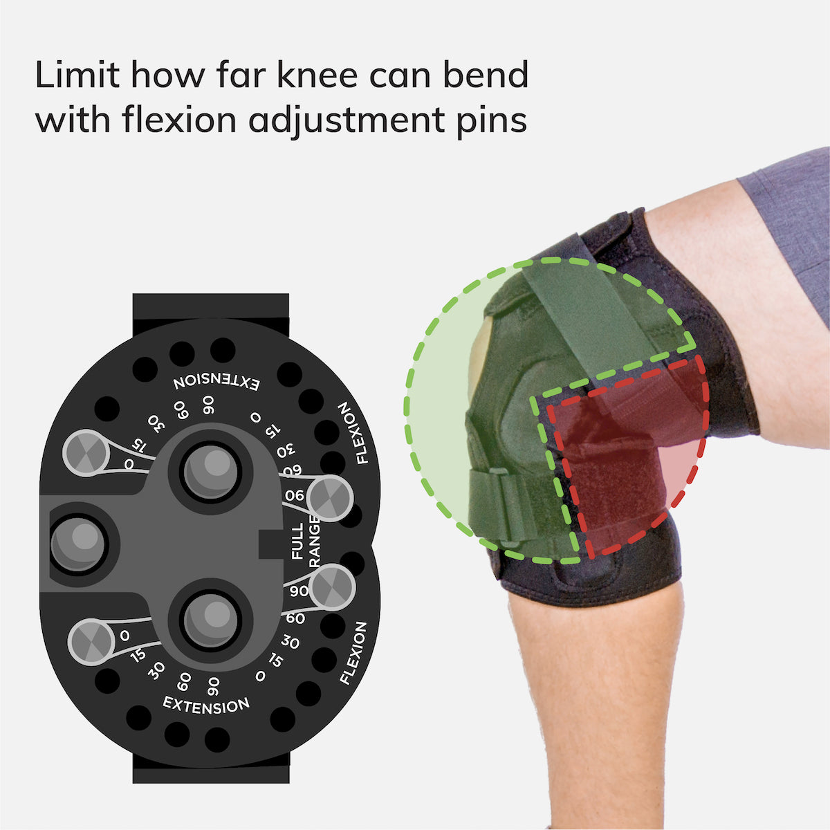 Knee Range of Motion Braces